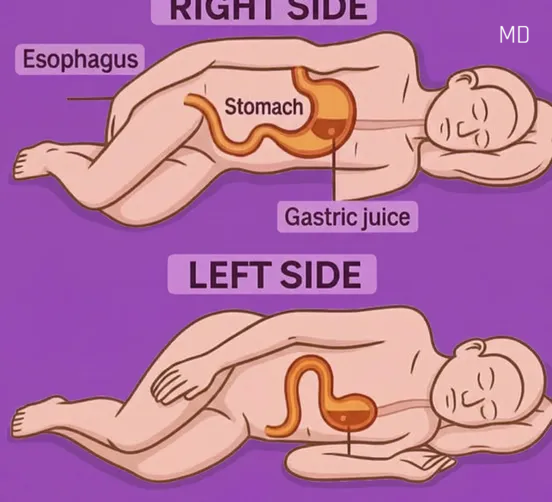 A Simple Change in Sleeping Position That May Improve Your Comfort and Health